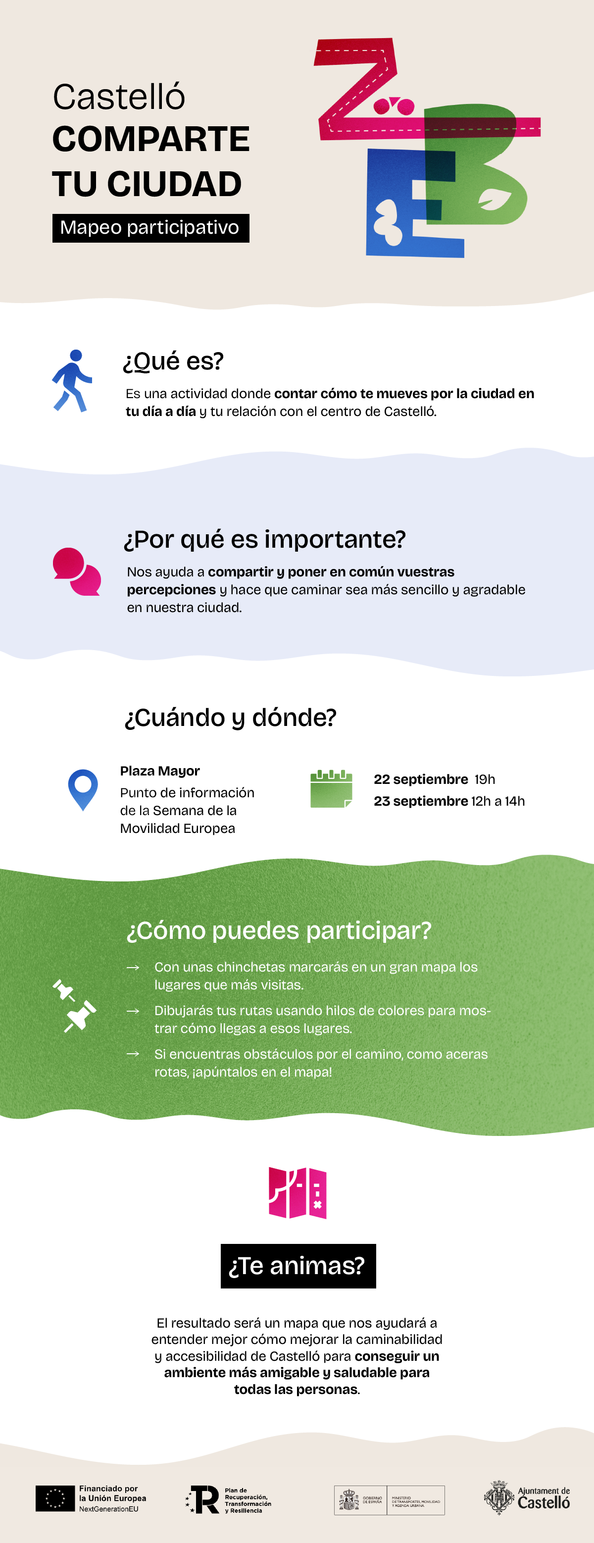 MAPEO PARTICIPATIVO